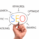 SEO is important