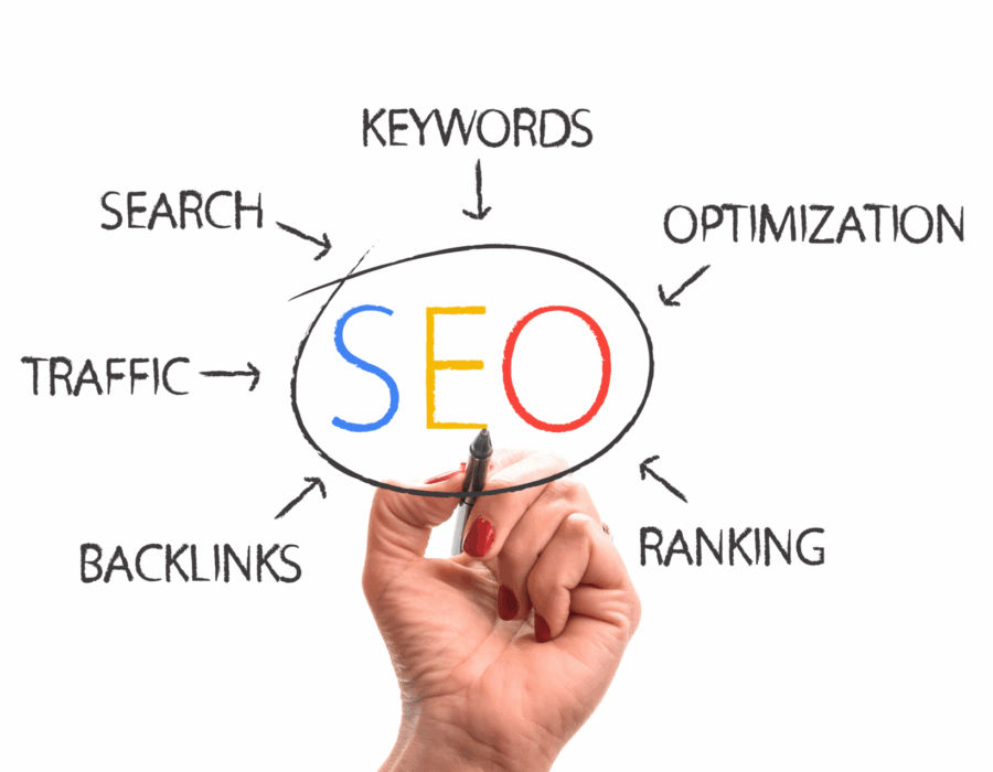 Why SEO Expert Assistance Is Crucial